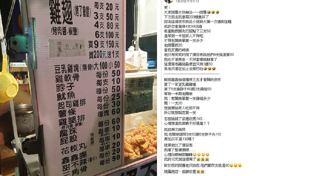 網友發現4隻雞翅沒有優惠,完全是原價。圖/翻攝自爆廢公社臉書