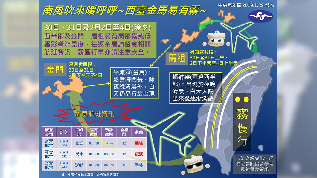 圖/中央氣象局