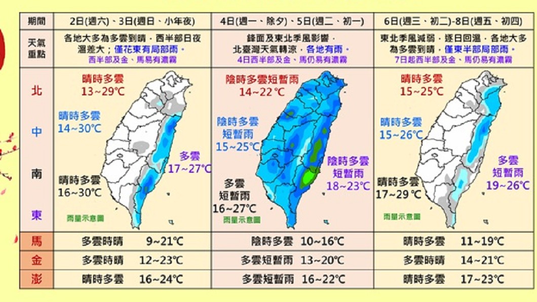 全台春節天氣概況。圖/中央氣象局