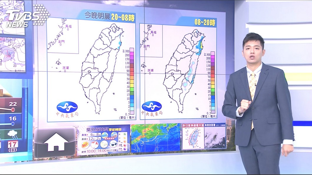 圖/TVBS