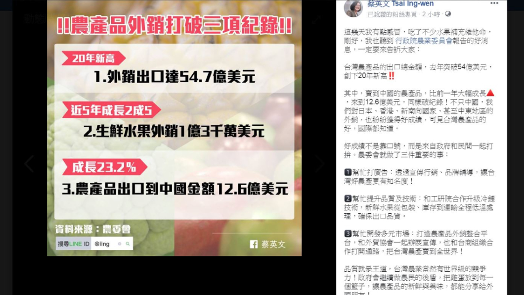 翻攝/蔡英文臉書