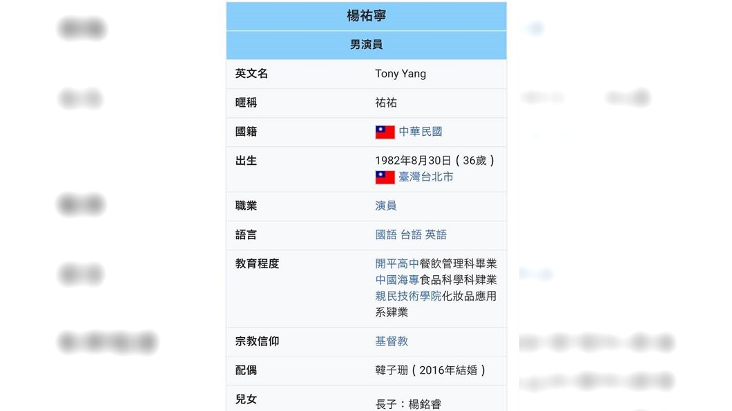 圖/翻攝自維基百科