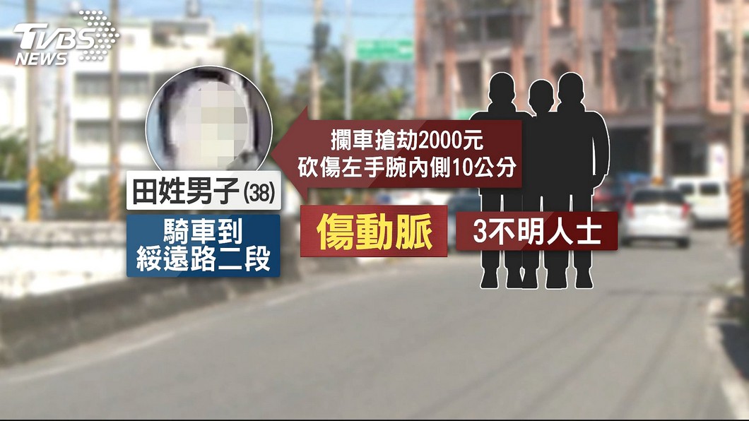 圖/TVBS