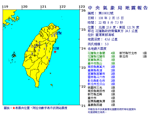 圖/中央氣象局