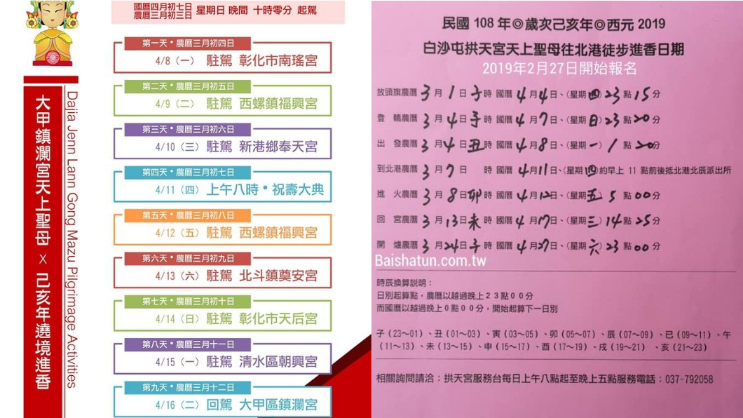 (左)大甲鎮瀾宮媽祖出巡時程(右)白沙屯媽祖進香時程