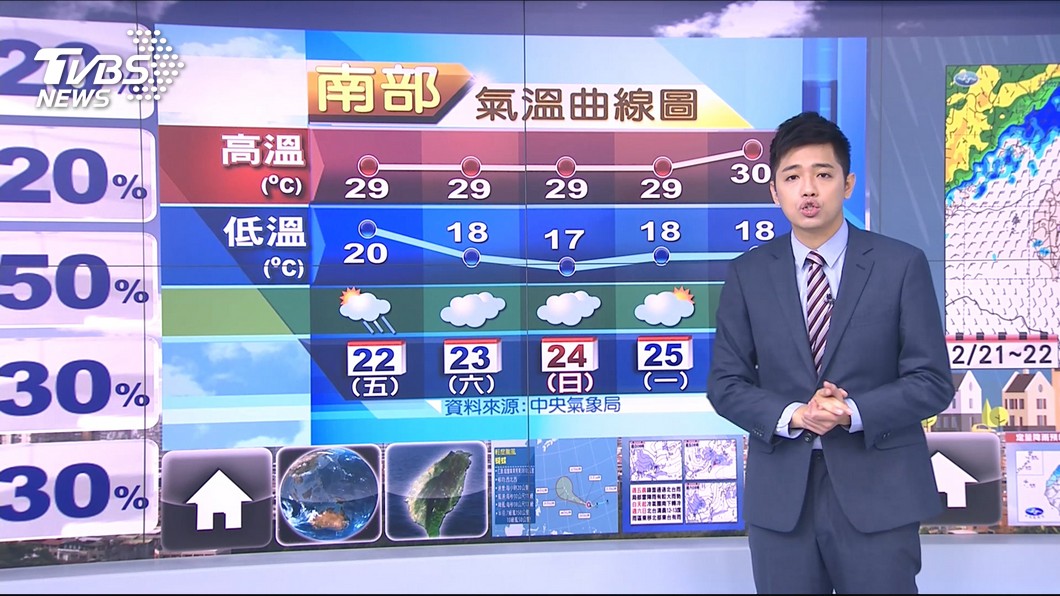 圖/TVBS