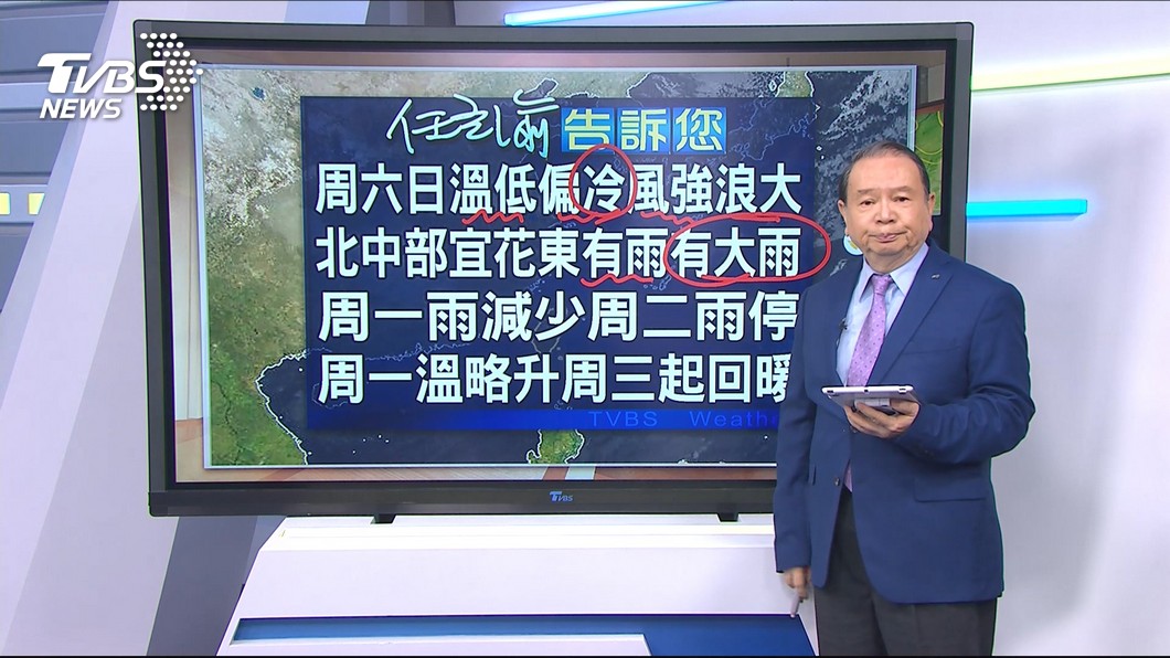 圖/TVBS