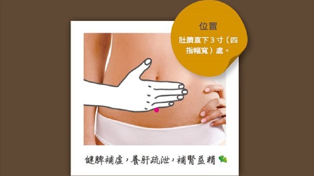 圖/康健雜誌