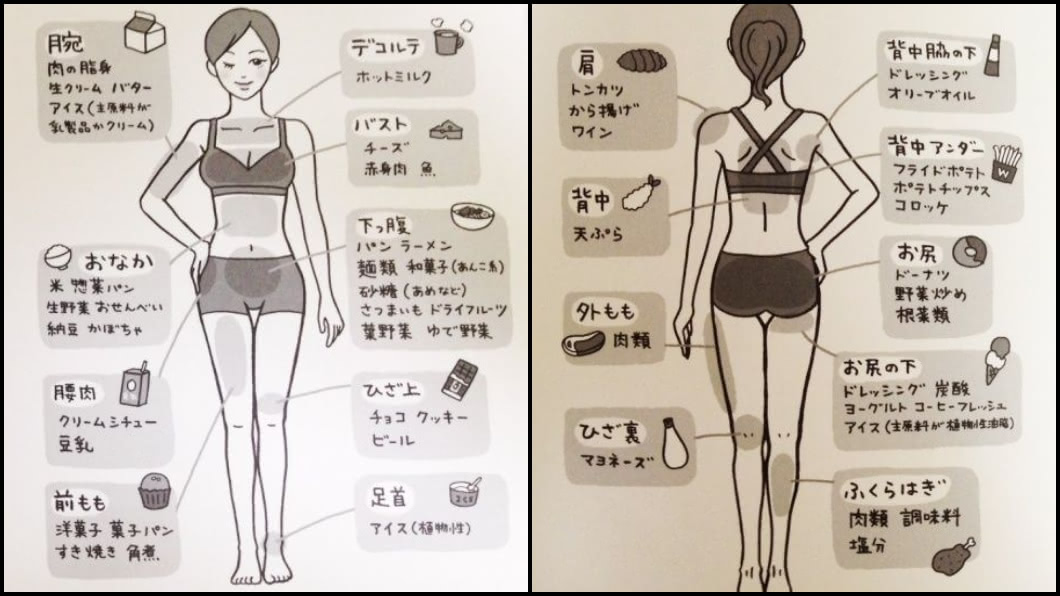 圖/翻攝みんなのくちこみ.net