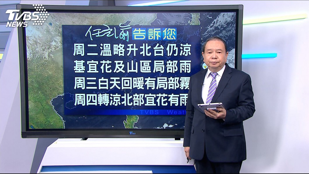 圖/TVBS