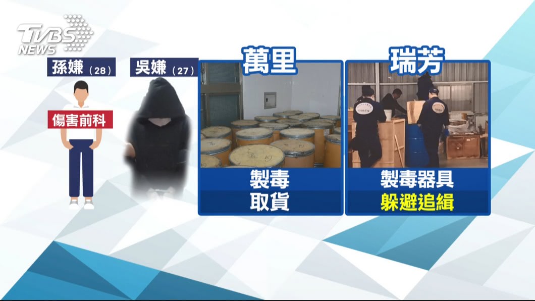 圖/TVBS