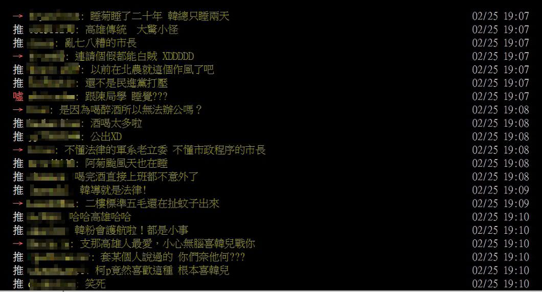 網友對韓國瑜「公出」爭議看法兩極。圖/翻攝PTT