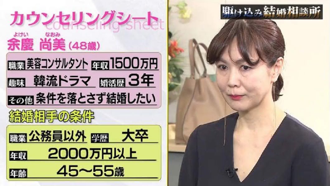 圖/翻攝日本節目「婚活SOS」
