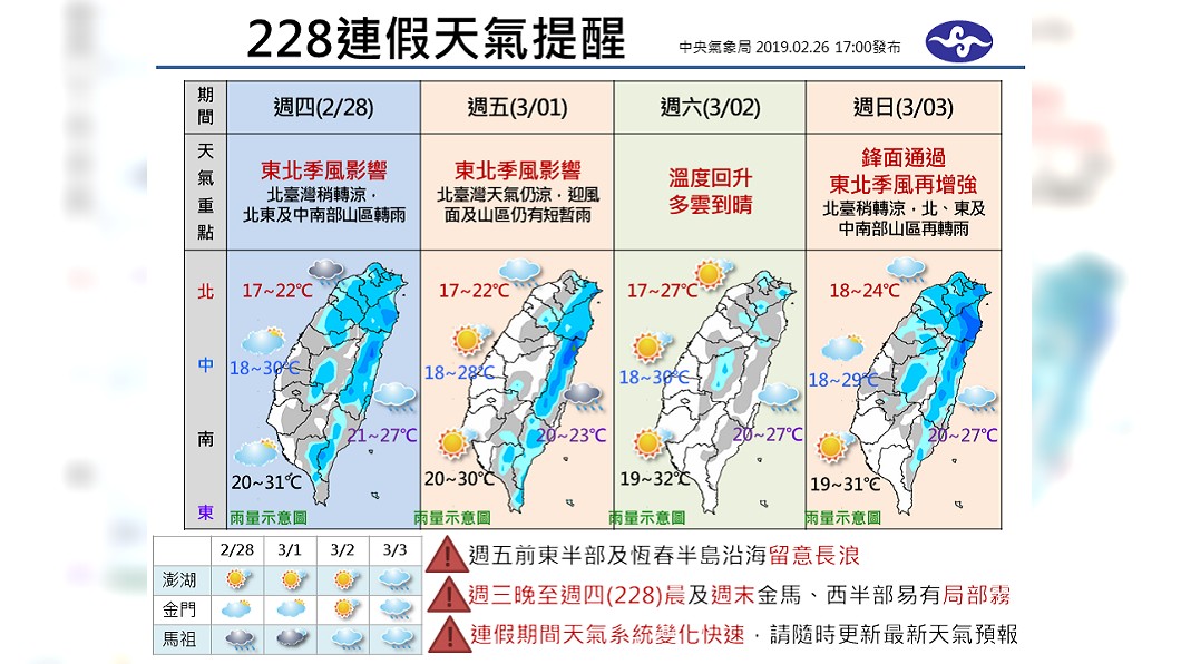 圖/中央氣象局