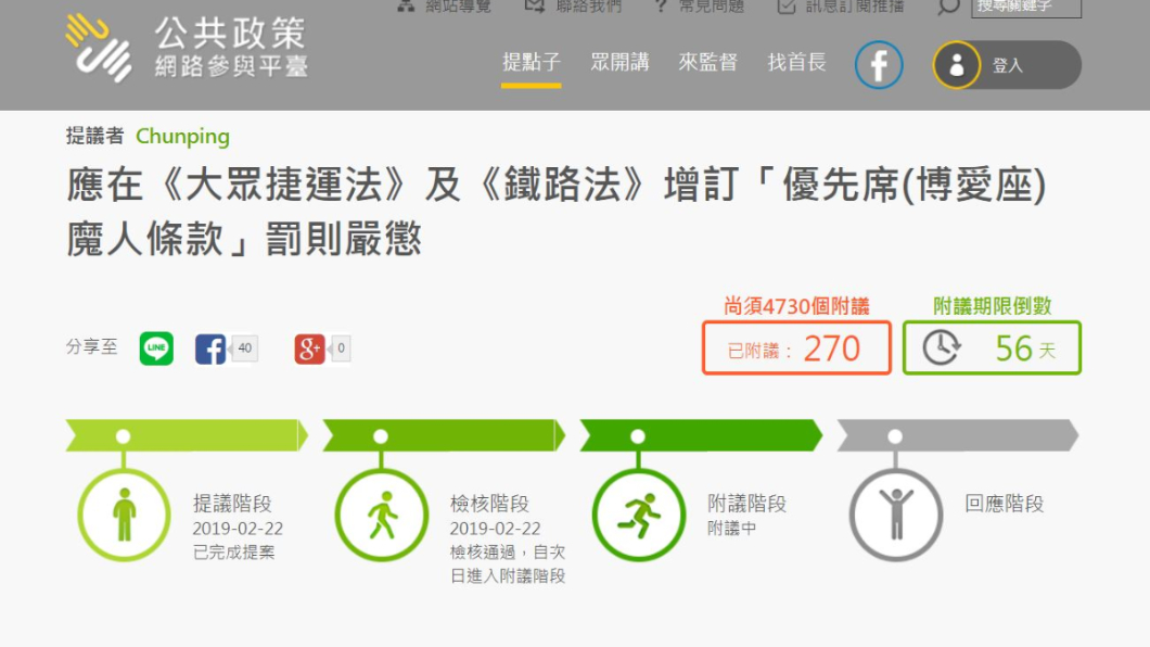 翻攝/公共政策網路參與平臺