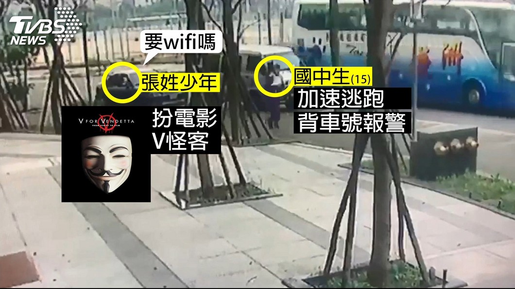 圖/TVBS
