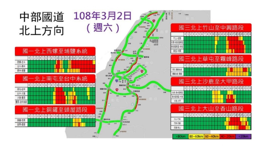 圖/高公局