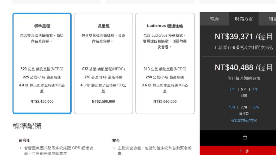 Model S空車價。圖/翻攝自特斯拉官網