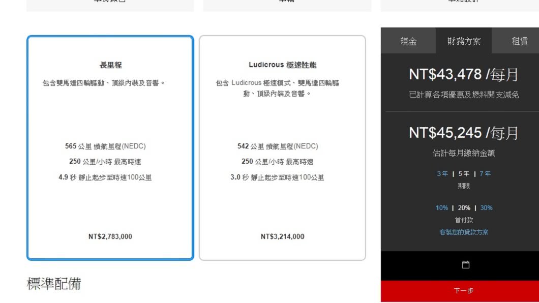 Model X空車價。圖/翻攝自特斯拉官網