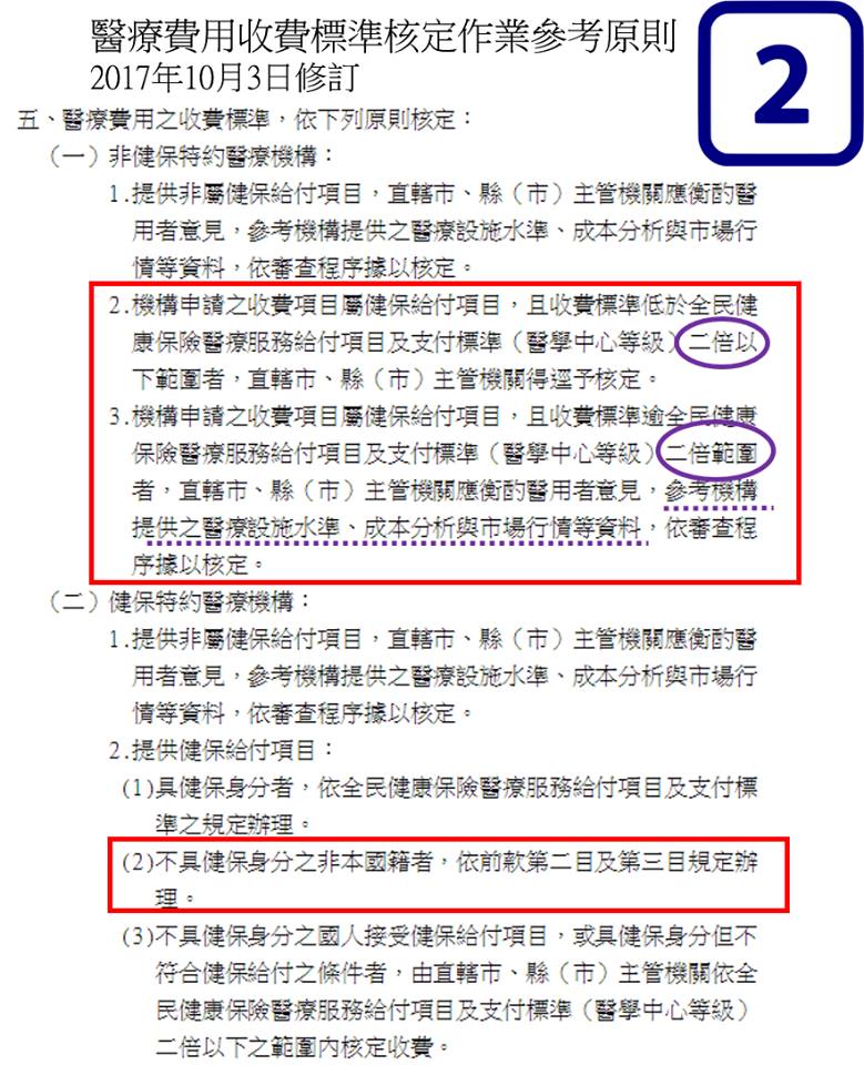 依照規定,醫院最多只能向非健保的病人收取健保給付項目金額的2倍。(圖/翻攝自 王明鉅 臉書)