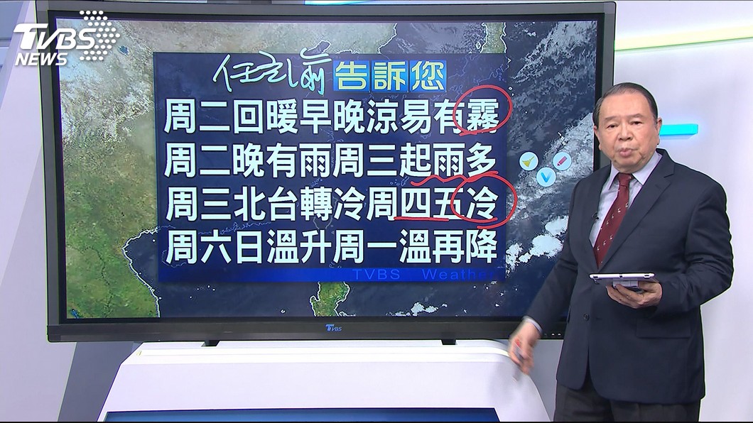 圖/TVBS