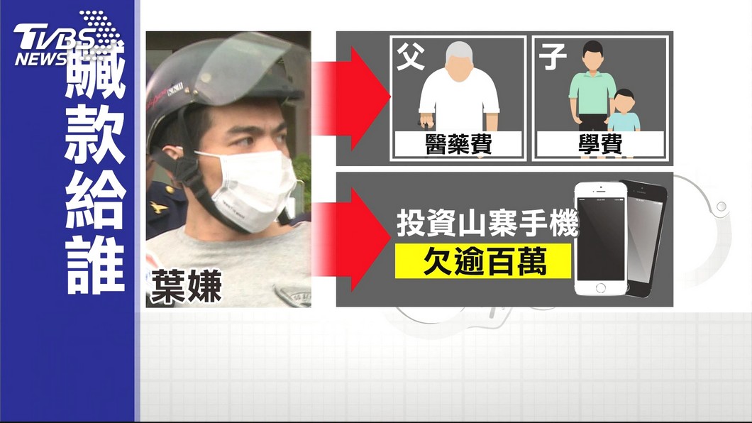 圖/TVBS
