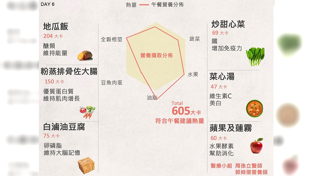 圖/翻攝臉書