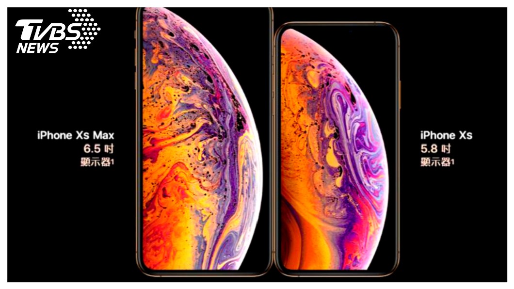 iPhone定位高價,是蘋果每年高獲利的營運策略之一。以目前全球智慧型手機旗艦iPhoneXS Max為例,在中國市場定價9599元人民幣起跳,相當於上海上班族每月薪資;但華為頂級規格的手機Mate20 Pro,售價僅5399元人民幣,光一支手機價差就4200元,相當於18900元台幣! 圖/中央社