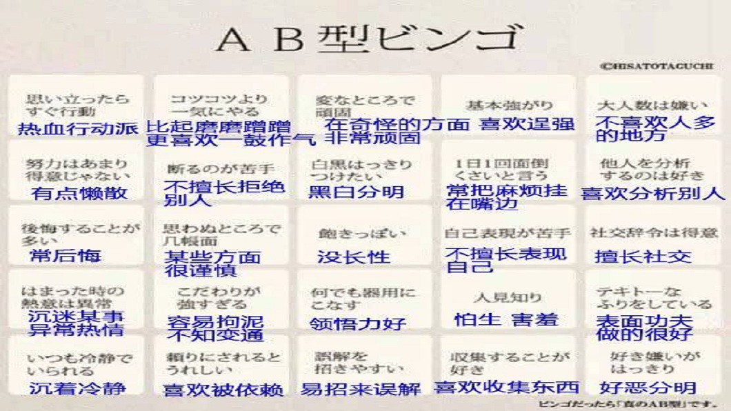 AB型人個性。(圖/翻攝自網路)