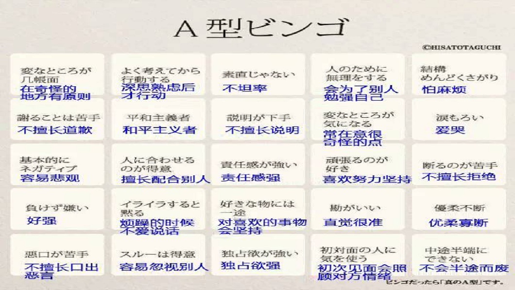 日本揭露 4大血型 性格特點網瘋傳 超準的 星座 台灣 韓國 Tvbs新聞網