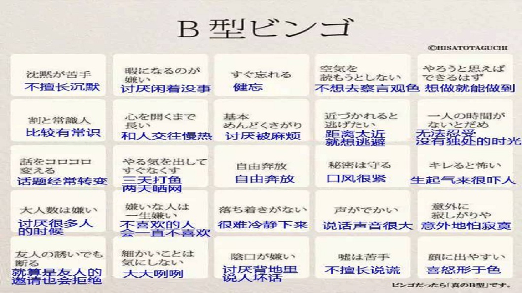 B型人個性。(圖/翻攝自網路)