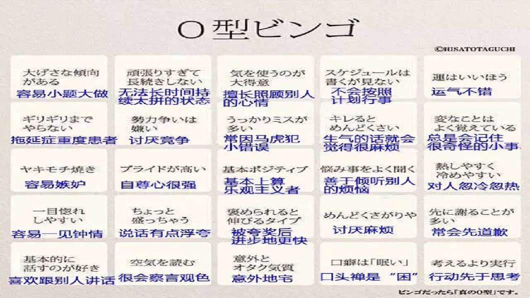 O型人個性。(圖/翻攝自網路)