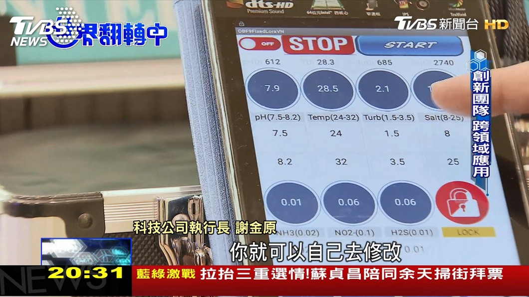 圖/TVBS