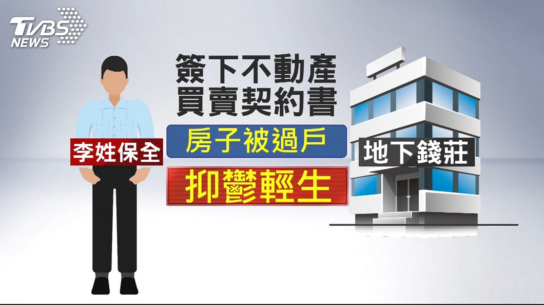圖/TVBS