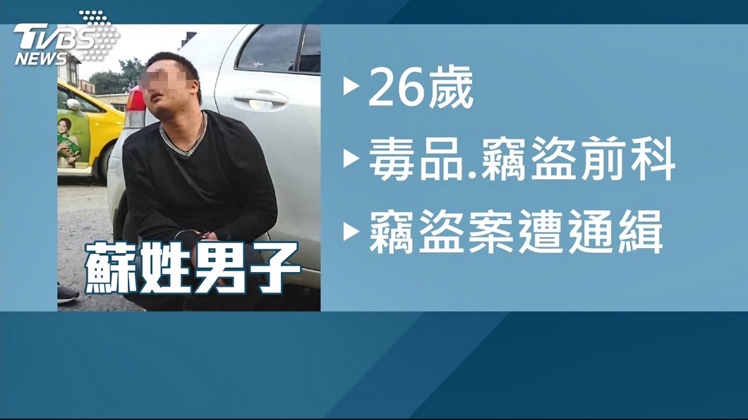 圖/TVBS