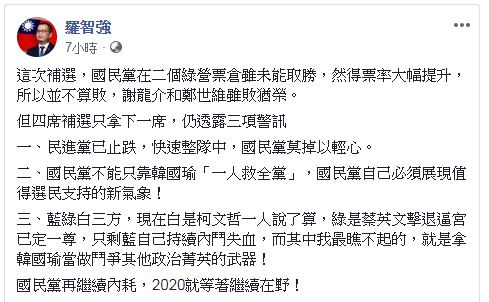 羅智強在臉書透露本次立委補選的警訊。(圖/翻攝自 羅智強 臉書)