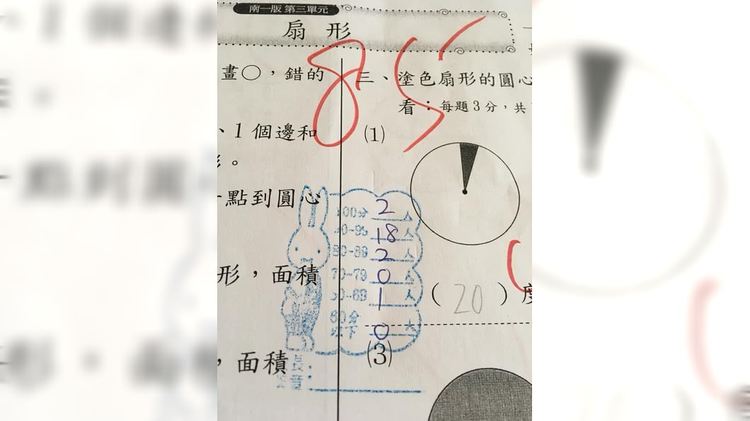 圖/翻攝自爆怨公社
