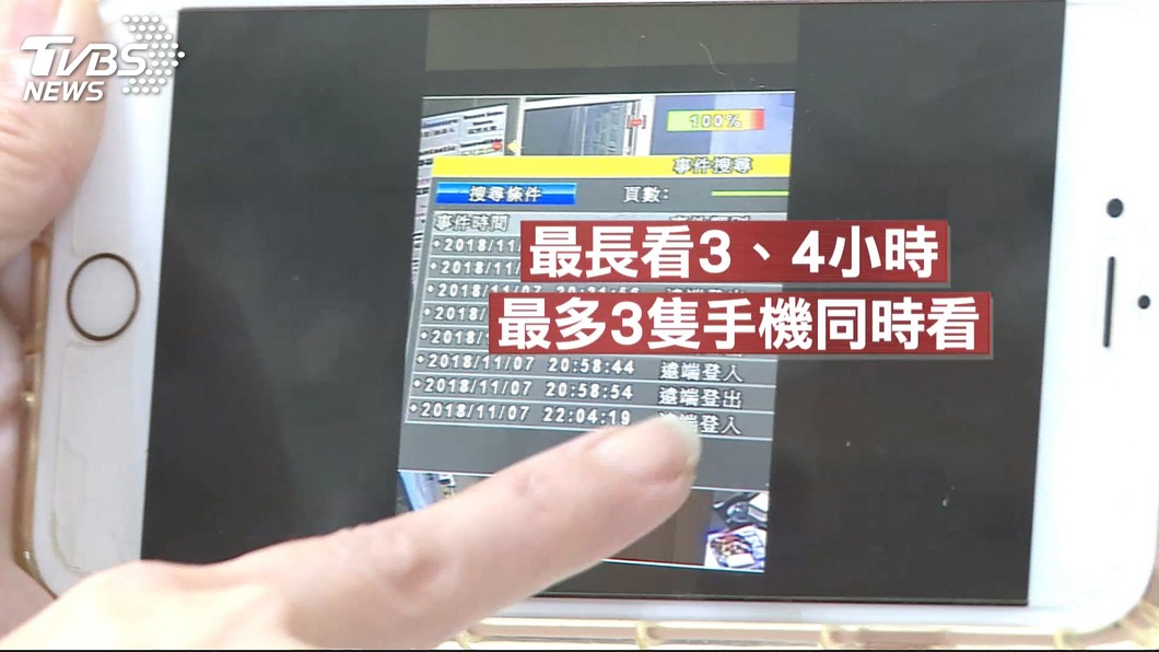 圖/TVBS