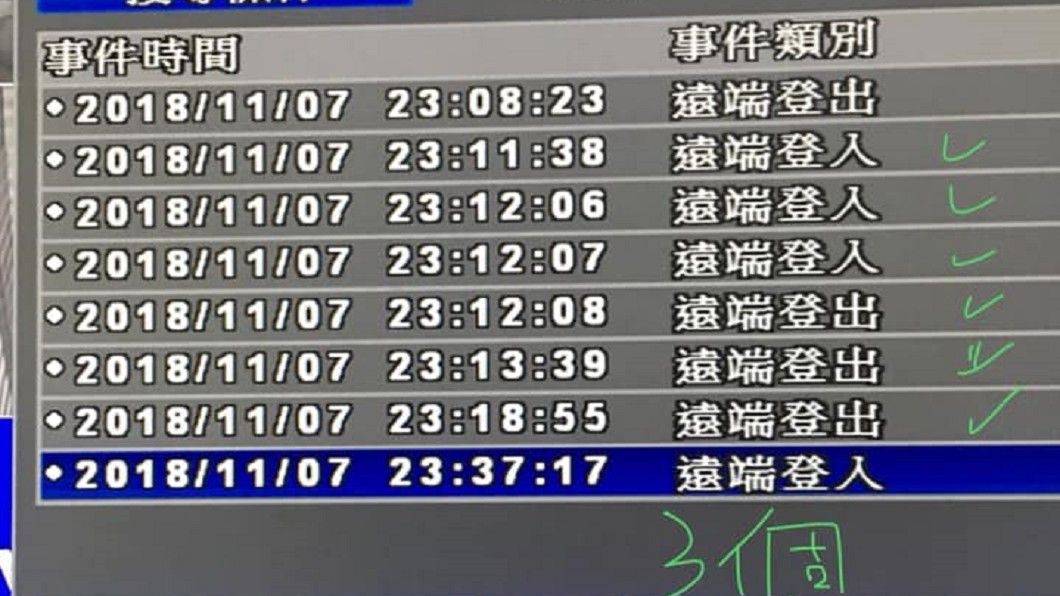 原PO表示,查過往紀錄,去年11月7日竟有3人同時觀看。圖/翻攝臉書