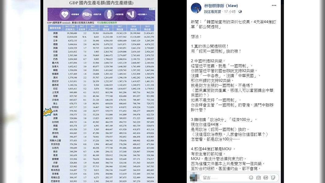 圖/翻攝自林智群臉書