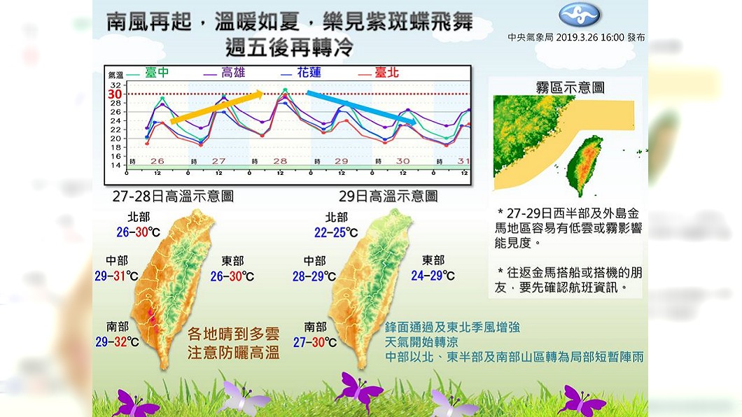 圖/中央氣象局