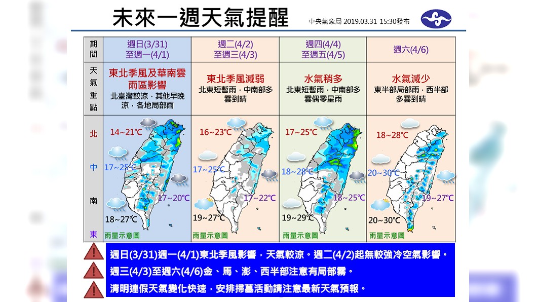 圖/中央氣象局