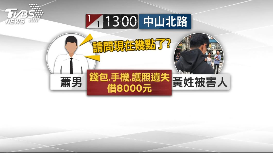 圖/TVBS