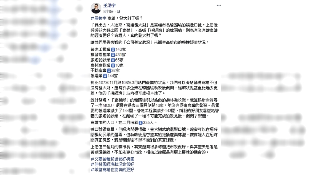 圖/翻攝自王浩宇臉書