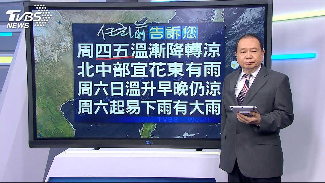 圖/TVBS