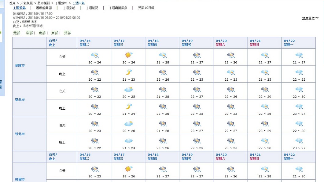 圖/翻攝自中央氣象局