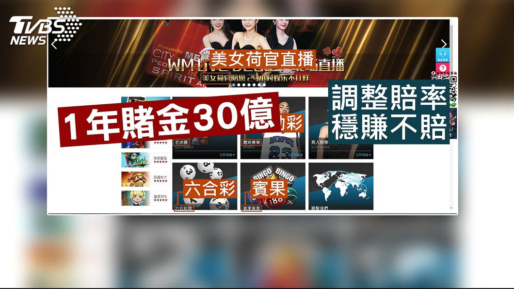 圖/TVBS