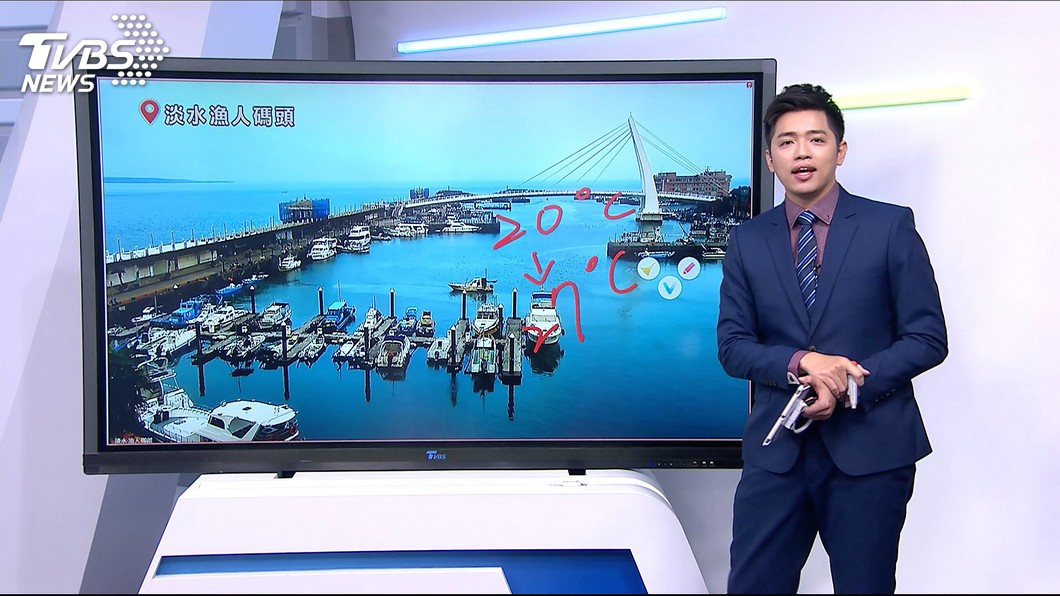 圖/TVBS
