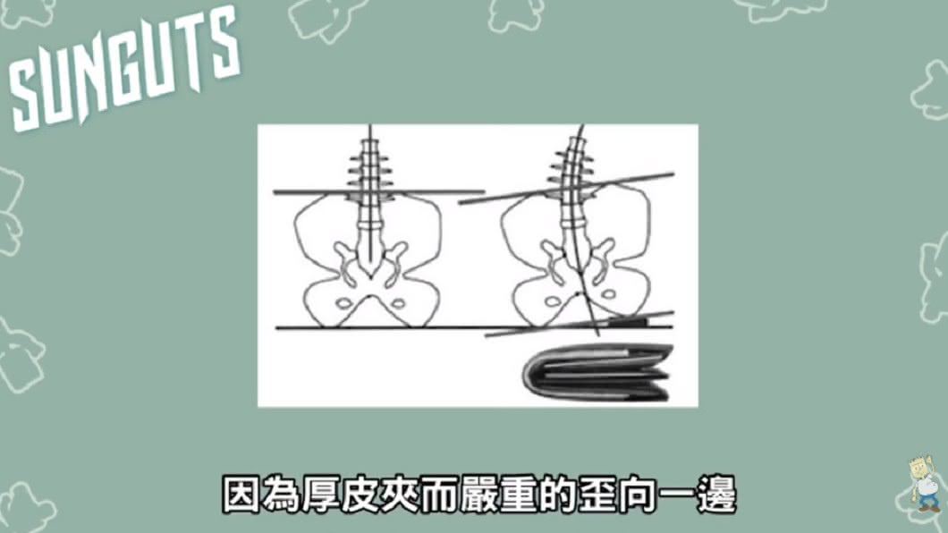 圖/翻攝YouTube