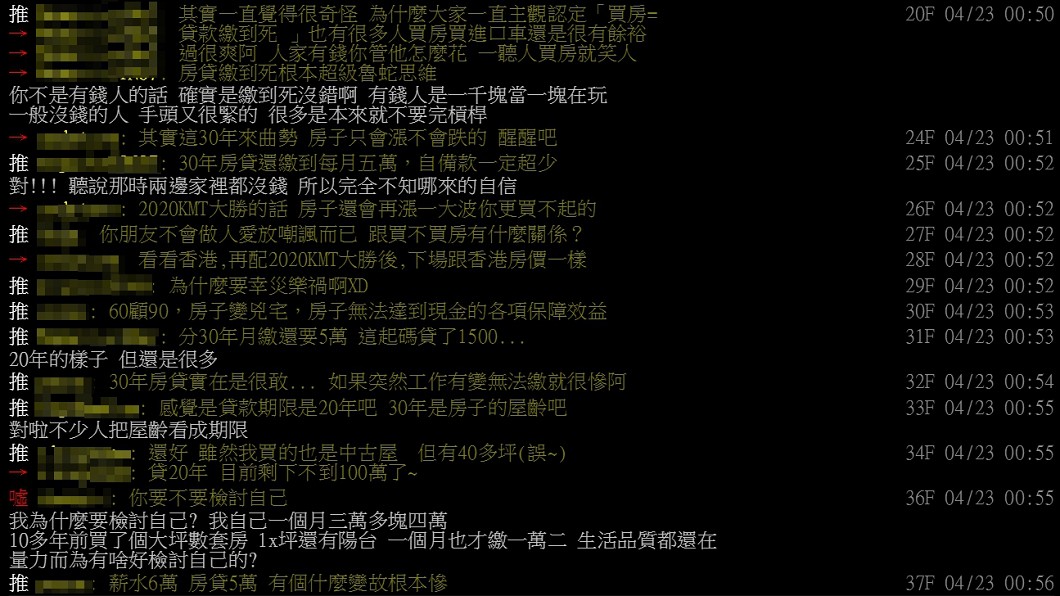 圖/翻攝自PTT